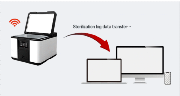 Esterilizador EXPlasma Z7 de baja temperatura - Image 3
